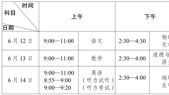 媒体人谈奥斯卡归化：怕出工不出力，如何让他给国足玩命踢？